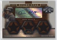 Rising Star - Dan Uggla (3 Stars) #/75