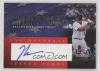 Trevor Crowe #/350