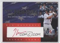 Trevor Crowe #/350