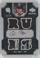 Dan Uggla [EX to NM] #/75