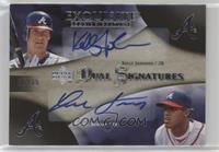 Kelly Johnson, Yunel Escobar #/35