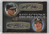 Mark Ellis, Danny Putnam #/20