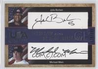 Michael Main, Julio Borbon #/295