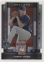 Tyson Ross #/75