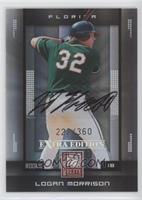 Logan Morrison #/360