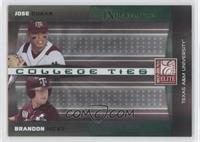 Jose Duran, Brandon Hicks #/1,500