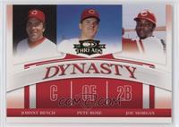 Johnny Bench, Pete Rose, Joe Morgan