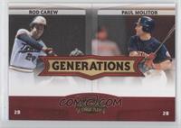 Rod Carew, Paul Molitor