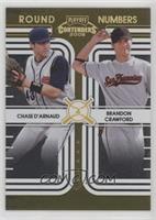 Brandon Crawford, Chase D'Arnaud #/250