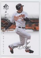 Nick Markakis