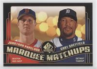 Gary Sheffield, Jonathan Papelbon