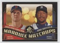 Gary Sheffield, Jonathan Papelbon