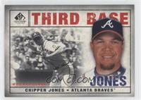 Chipper Jones