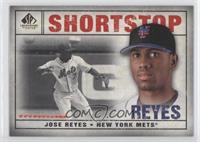 Jose Reyes