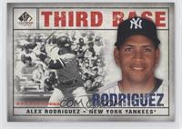 Alex Rodriguez