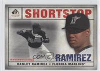 Hanley Ramirez