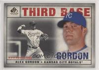 Alex Gordon