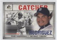 Ivan Rodriguez