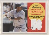 Hanley Ramirez #/50