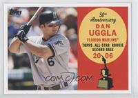 Dan Uggla