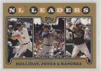 League Leaders - Matt Holliday, Chipper Jones, Hanley Ramirez #/2,008