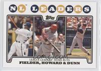 League Leaders - Prince Fielder, Ryan Howard, Adam Dunn