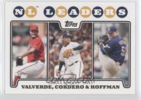 League Leaders - Jose Valverde, Francisco Cordero, Trevor Hoffman