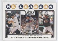 League Leaders - Matt Holliday, Chipper Jones, Hanley Ramirez