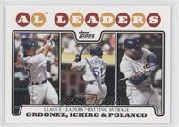 League Leaders - Magglio Ordonez, Ichiro, Placido Polanco