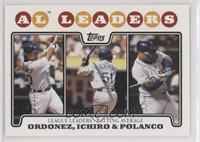 League Leaders - Magglio Ordonez, Ichiro, Placido Polanco