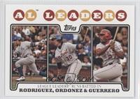 League Leaders - Alex Rodriguez, Magglio Ordonez, Vladimir Guerrero