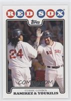 Classic Combos - Manny Ramirez, Kevin Youkilis