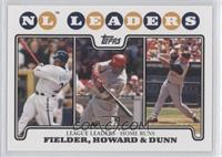 League Leaders - Prince Fielder, Ryan Howard, Adam Dunn