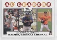 League Leaders - Scott Kazmir, Johan Santana, Erik Bedard