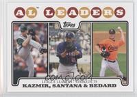 League Leaders - Scott Kazmir, Johan Santana, Erik Bedard