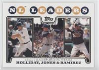 League Leaders - Matt Holliday, Chipper Jones, Hanley Ramirez