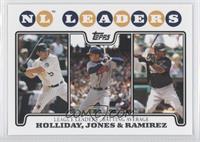 League Leaders - Matt Holliday, Chipper Jones, Hanley Ramirez