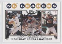 League Leaders - Matt Holliday, Chipper Jones, Hanley Ramirez