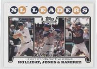 League Leaders - Matt Holliday, Chipper Jones, Hanley Ramirez