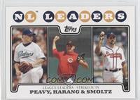 League Leaders - Jake Peavy, Aaron Harang, John Smoltz