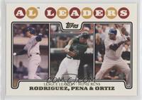 League Leaders - Alex Rodriguez, Carlos Pena, David Ortiz