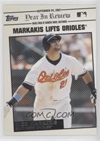 Nick Markakis