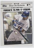 Rafael Furcal