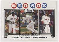 Team Leaders - David Ortiz, Mike Lowell, Manny Ramirez