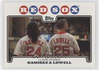 Classic Combos - Manny Ramirez, Mike Lowell