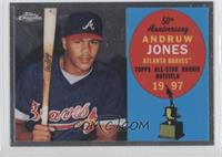 Andruw Jones