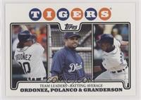 Magglio Ordonez, Placido Polanco, Curtis Granderson