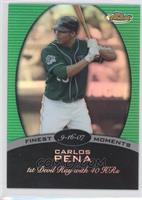 Carlos Pena #/199