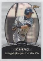 Ichiro