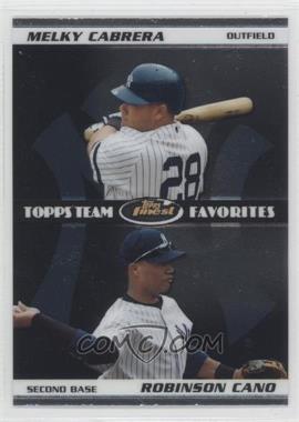 2008 Topps Finest - Topps Team Favorites Dual #DTF-CC - Melky Cabrera, Robinson Cano